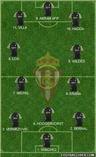 Real Sporting S.A.D. Formation 2022