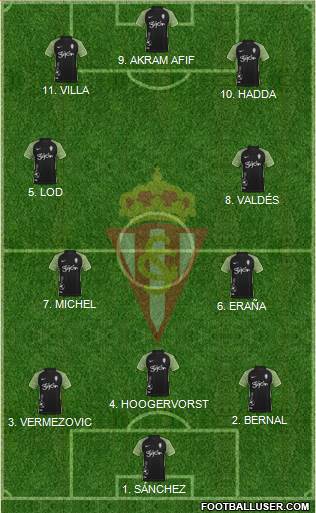 Real Sporting S.A.D. football formation