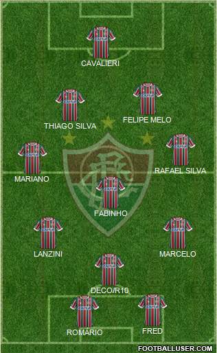 Fluminense FC football formation