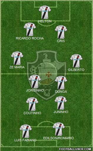 CR Vasco da Gama Formation 2022