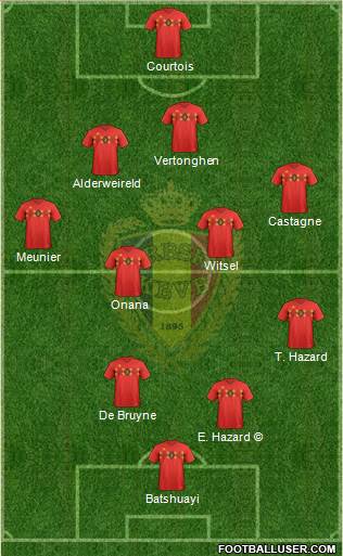 Belgium Formation 2022
