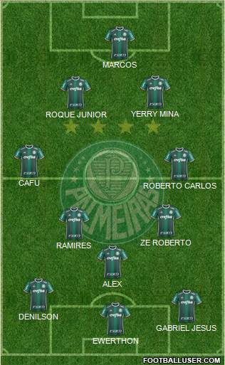 SE Palmeiras 4-3-3 football formation