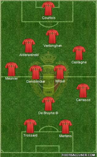 Belgium Formation 2022