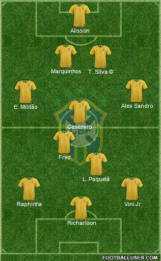 Brazil Formation 2022