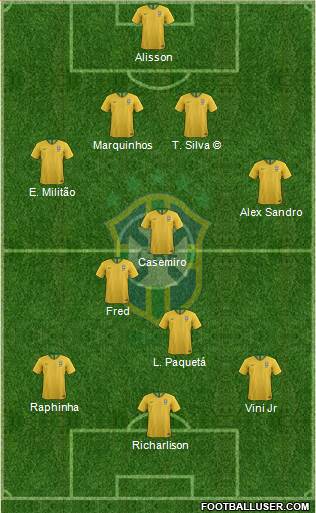 Brazil Formation 2022