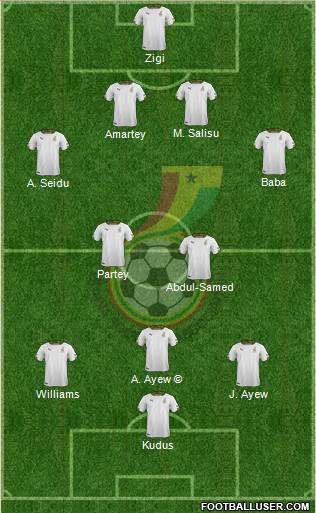 Ghana 4-2-3-1 football formation