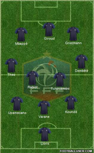 France Formation 2022