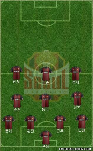 FC Seoul football formation