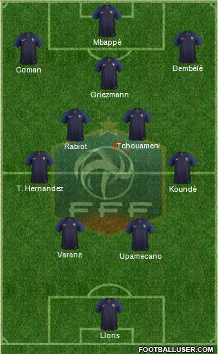 France Formation 2022