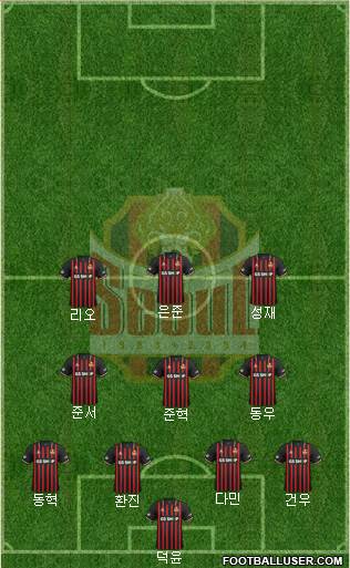 FC Seoul Formation 2022