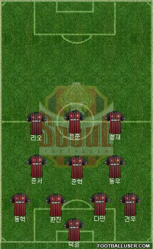 FC Seoul football formation