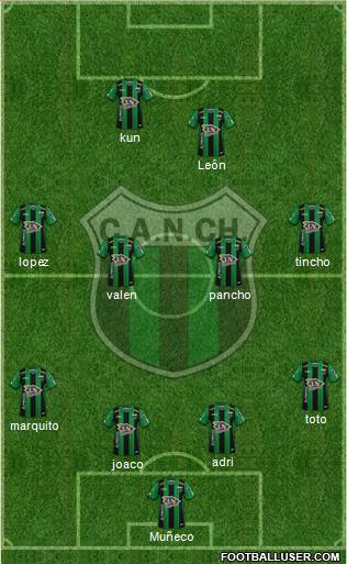 Nueva Chicago Formation 2022