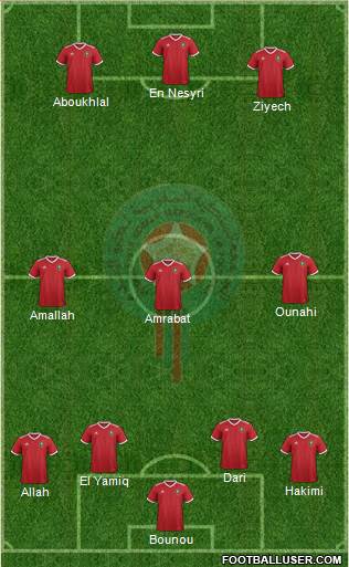 Morocco Formation 2022