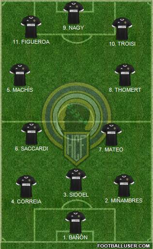 Hércules C.F., S.A.D. Formation 2022