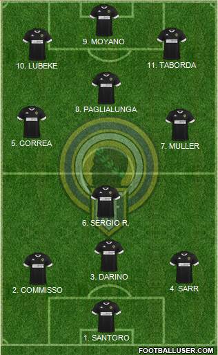 Hércules C.F., S.A.D. Formation 2022
