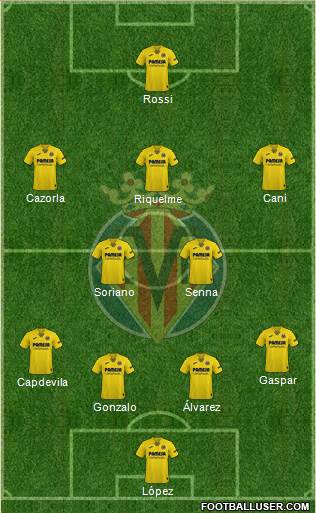 Villarreal C.F., S.A.D. 4-2-3-1 football formation