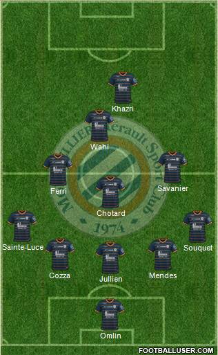 Montpellier Hérault Sport Club football formation