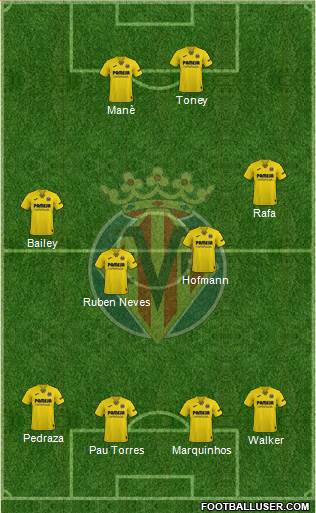 Villarreal C.F., S.A.D. football formation