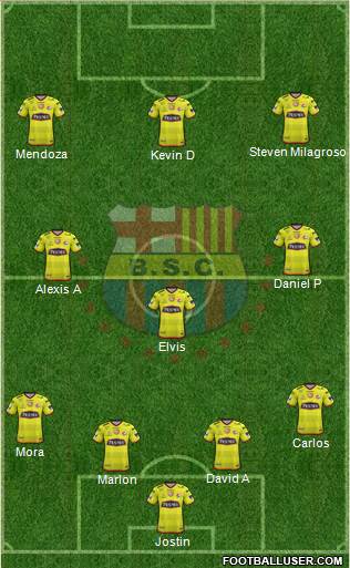 Barcelona SC Formation 2022