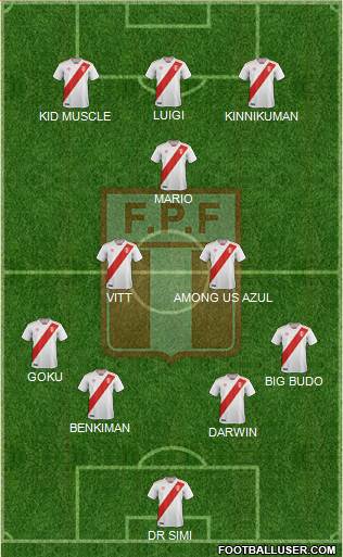 Peru Formation 2022