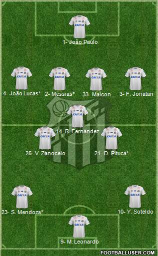 Santos FC Formation 2022