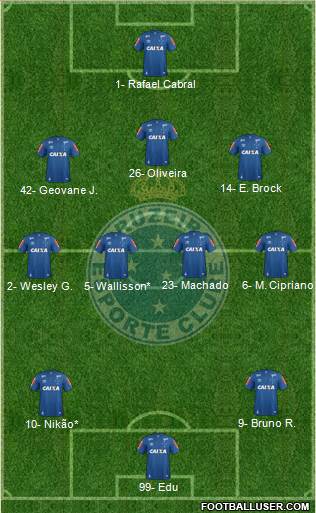 Cruzeiro EC football formation