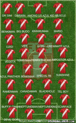 Peru 5-3-2 football formation