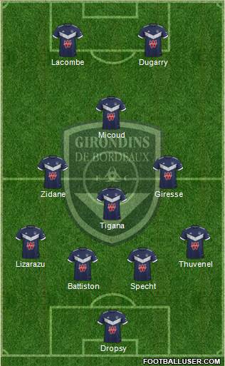 FC Girondins de Bordeaux Formation 2022
