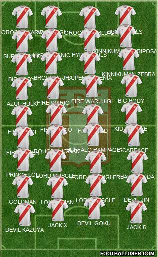 Peru Formation 2022