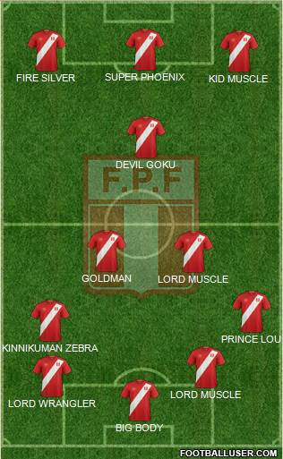 Peru Formation 2022