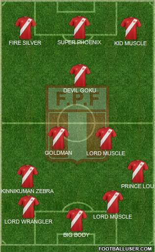 Peru 4-2-4 football formation