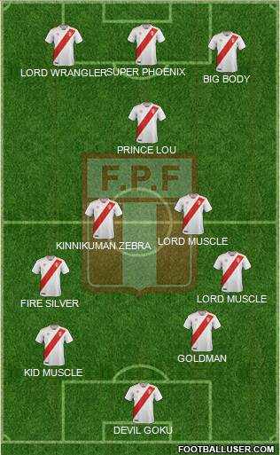 Peru football formation