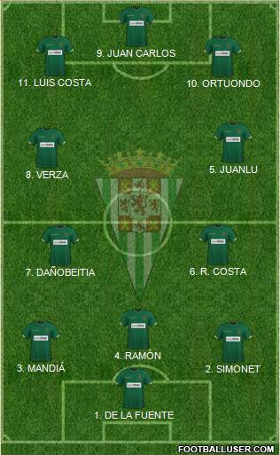 Córdoba C.F., S.A.D. football formation