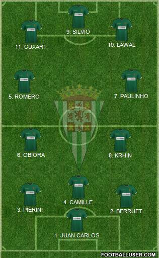 Córdoba C.F., S.A.D. 4-2-4 football formation