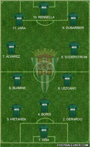 Córdoba C.F., S.A.D. 4-2-4 football formation