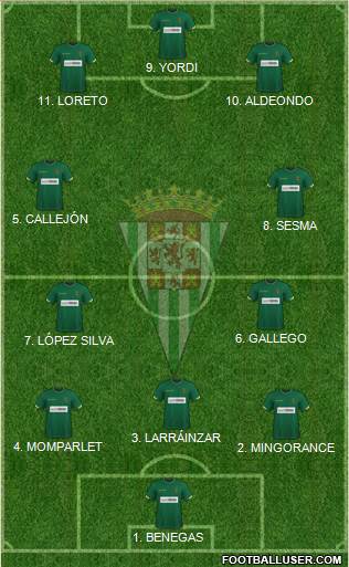 Córdoba C.F., S.A.D. football formation