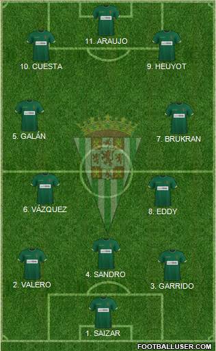 Córdoba C.F., S.A.D. 4-2-3-1 football formation