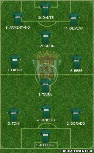 Córdoba C.F., S.A.D. football formation