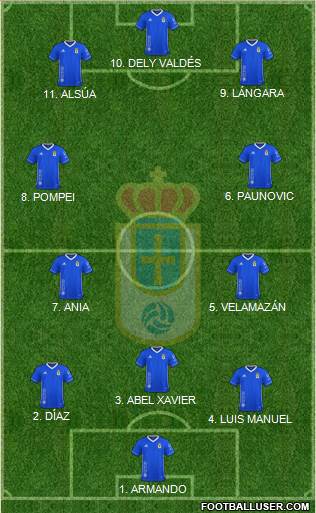 Real Oviedo S.A.D. Formation 2022