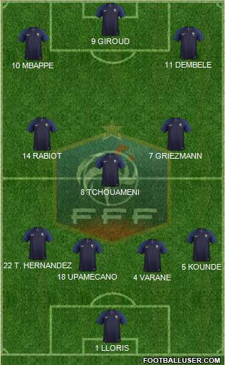 France Formation 2022