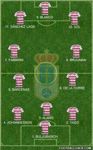 Real Oviedo S.A.D. 4-2-3-1 football formation