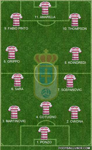 Real Oviedo S.A.D. 4-1-4-1 football formation