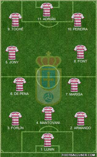 Real Oviedo S.A.D. 4-5-1 football formation