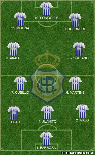 R.C. Recreativo de Huelva S.A.D. Formation 2022