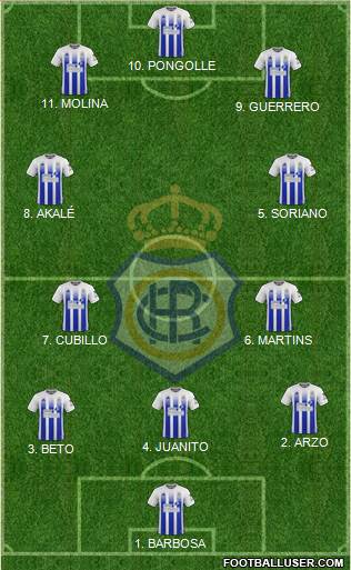 R.C. Recreativo de Huelva S.A.D. 4-2-3-1 football formation