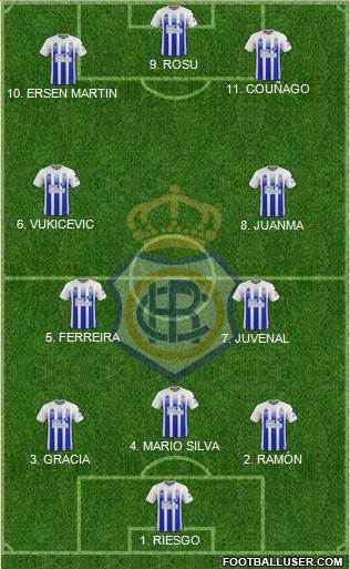 R.C. Recreativo de Huelva S.A.D. Formation 2022