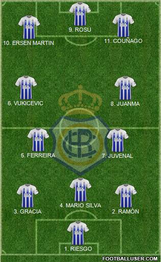 R.C. Recreativo de Huelva S.A.D. football formation