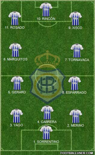 R.C. Recreativo de Huelva S.A.D. 4-2-1-3 football formation