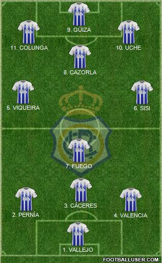 R.C. Recreativo de Huelva S.A.D. football formation