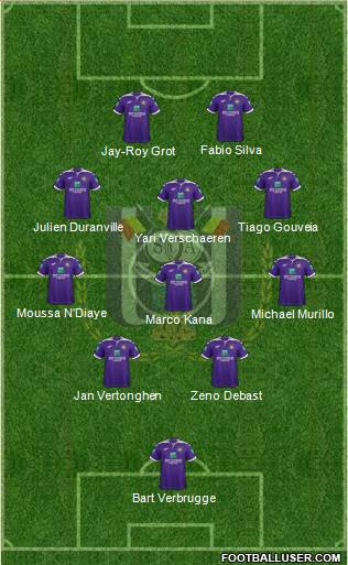 RSC Anderlecht Formation 2022